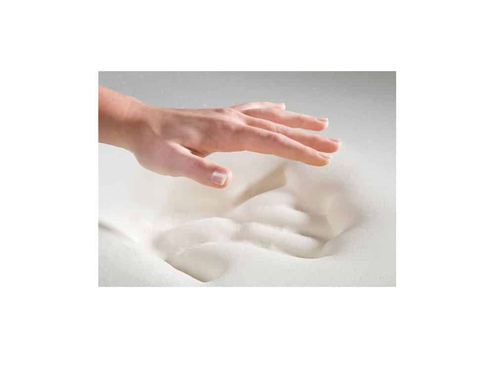 Matelas en mousse à mémoire de forme