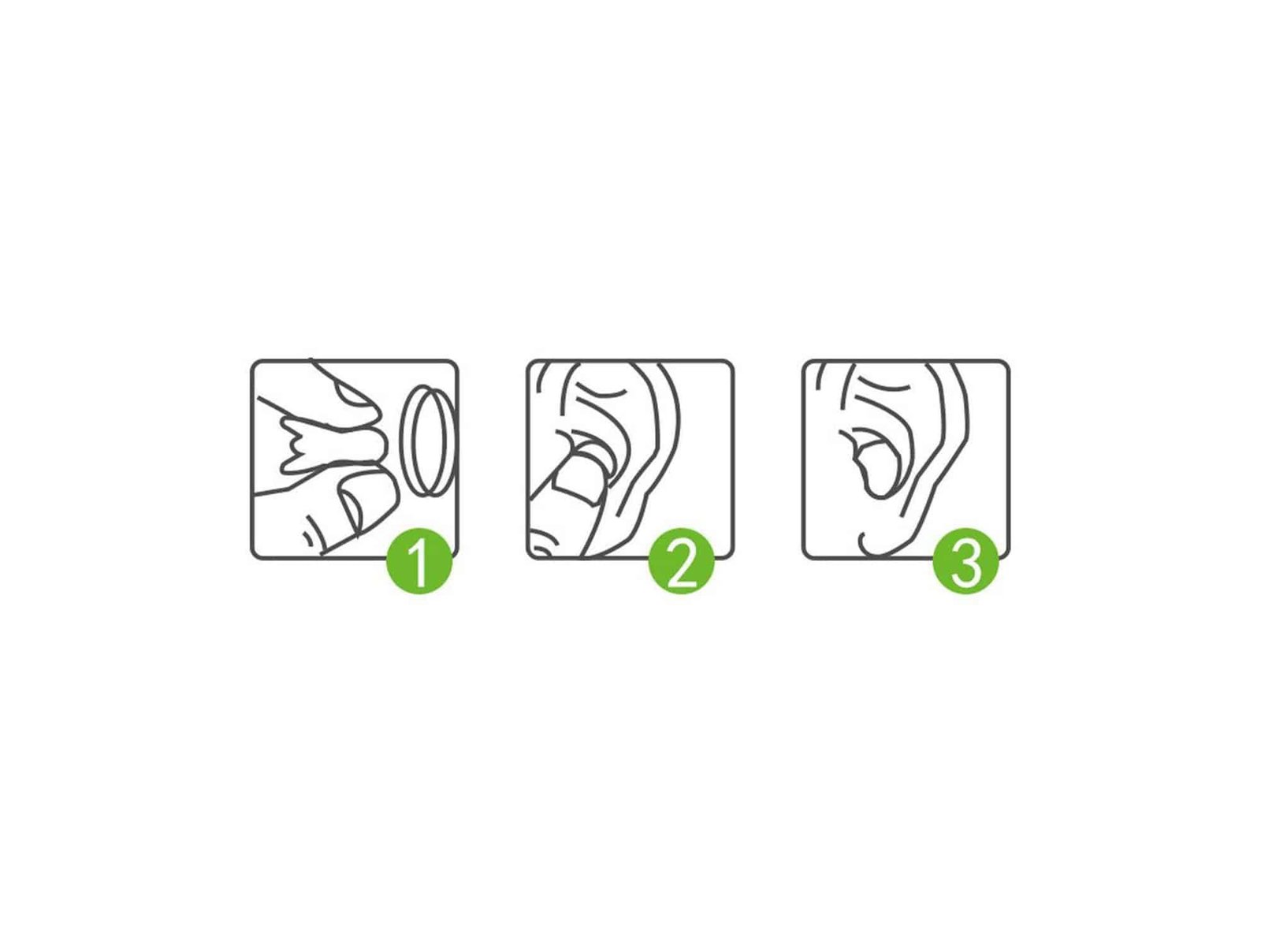 Protections auditives Sohear Comfort, Spécial Avion Adulte