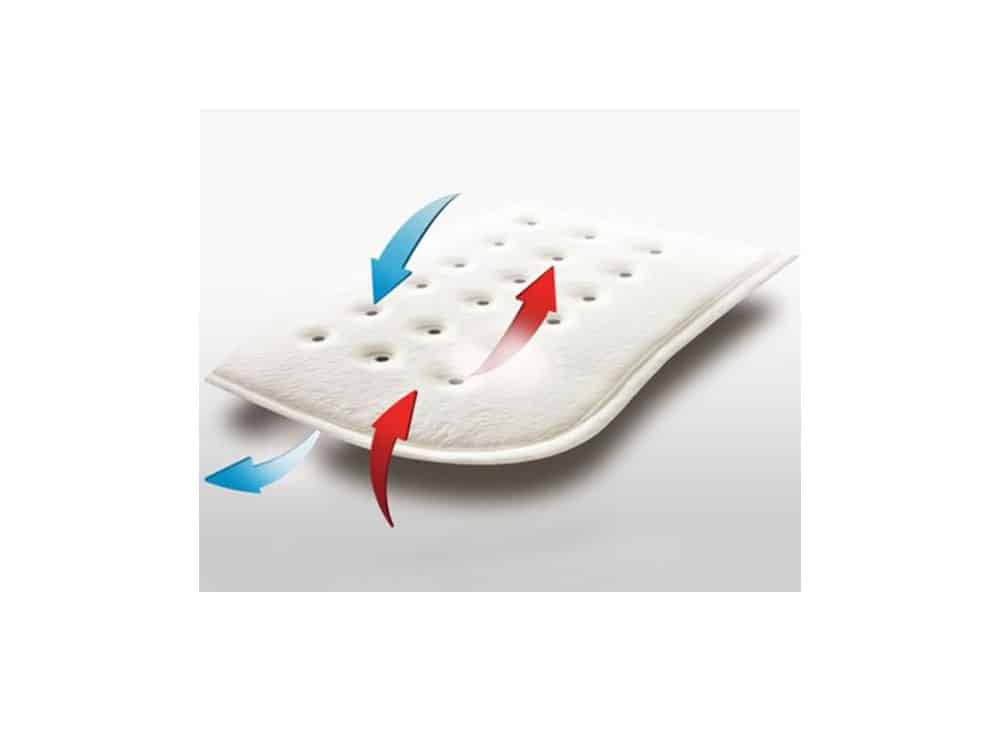 Coussin Chauffant Douillet