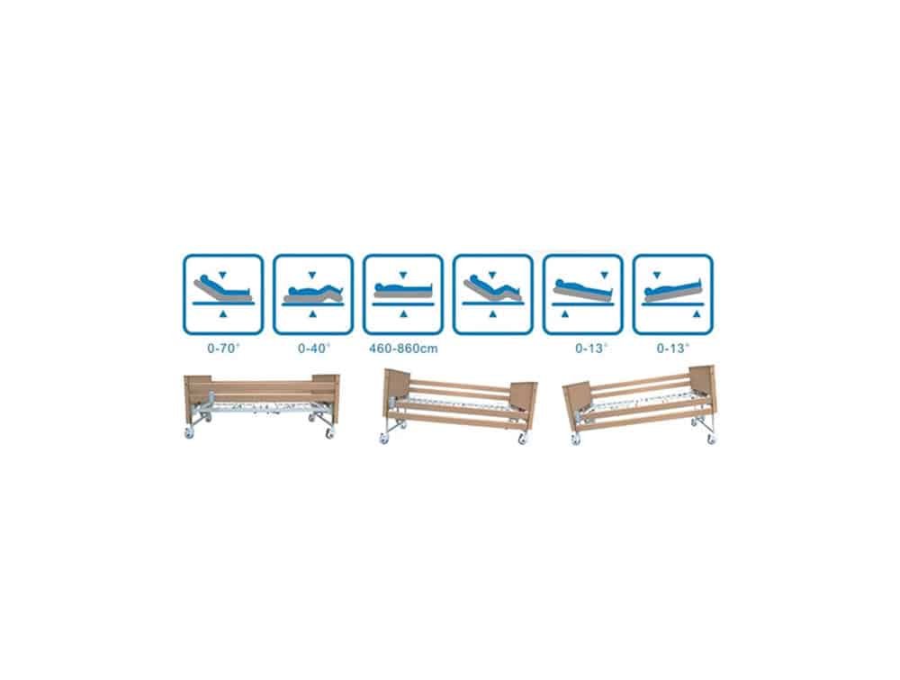 Lit électrique avec barrière et potence : 6 positions