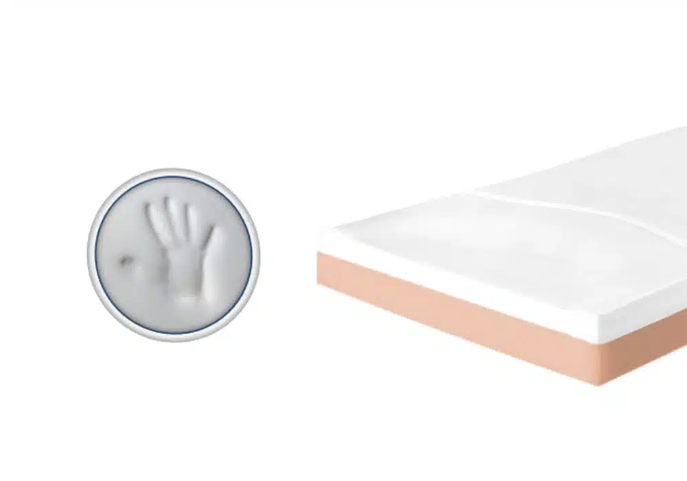 Matelas Gaufrier ALOVA