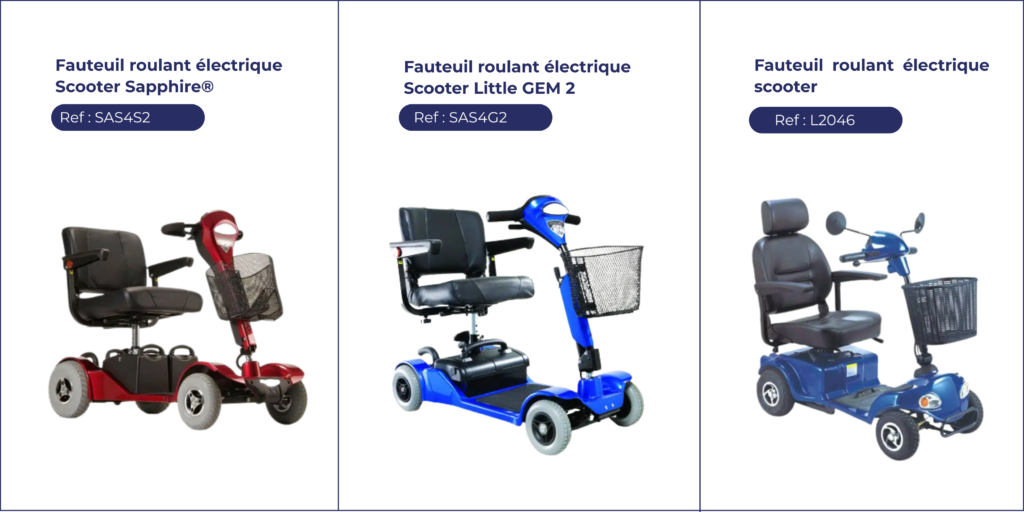 Scooters électriques mobilité pour personnes âgées et handicapées au Maroc fauteuil roulant électrique autonome longue distance Locamed
