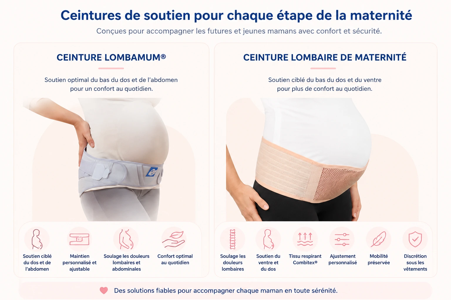 ceinture de grossesse au Maroc - comparatif de ceintures de soutien